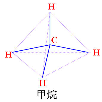 甲烷結(jié)構(gòu)圖-紐瑞德特氣