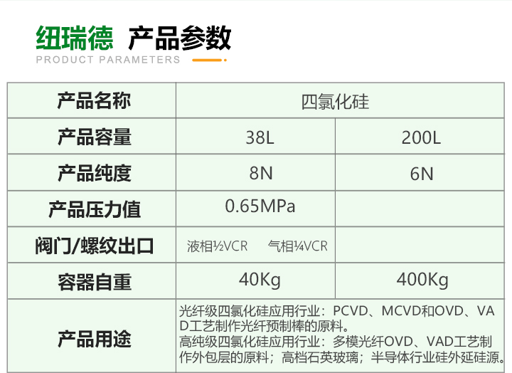 pc端詳情-四氯化硅_03