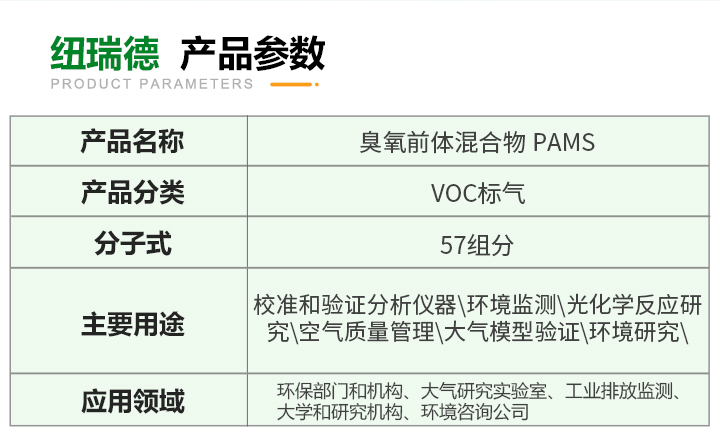 pc端詳情-臭氧前體混合物-PAMS_03